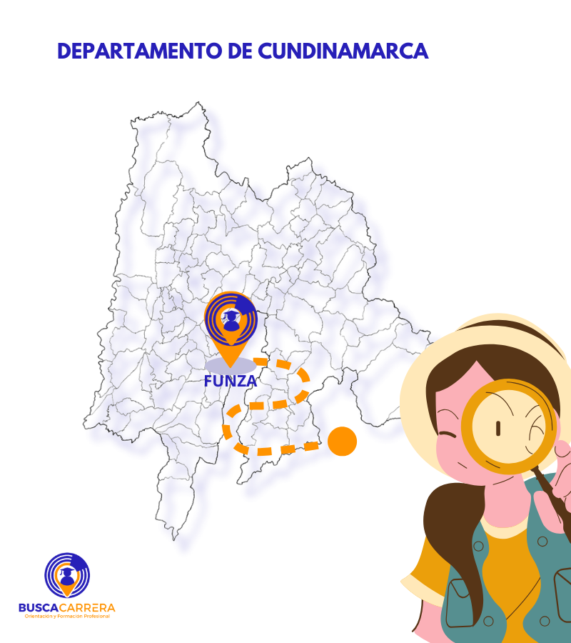 Mapa departamento de Funza